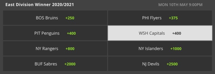Regular Season Winner Odds via DraftKings Sportsbook on 01/11/21